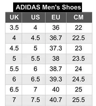 Adidas boost Retropy E5 sneakers JI2508