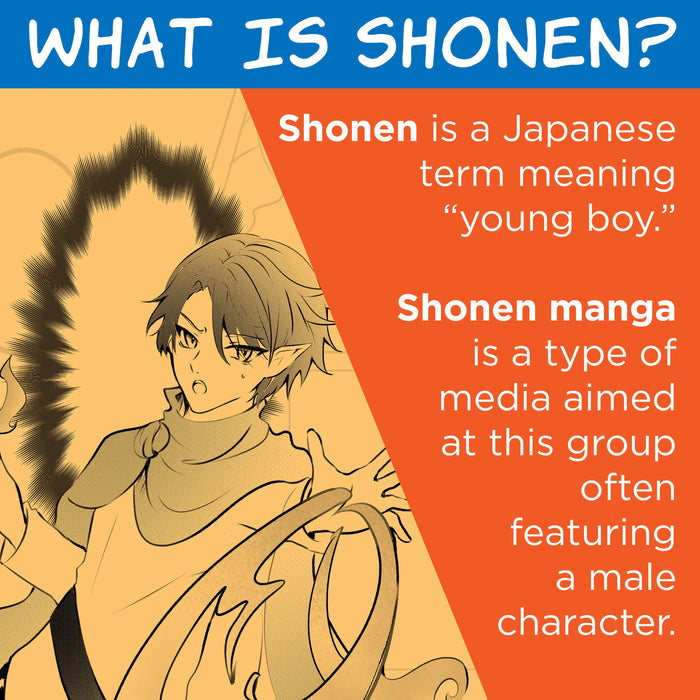 Anime Drawing - Shonen Edition