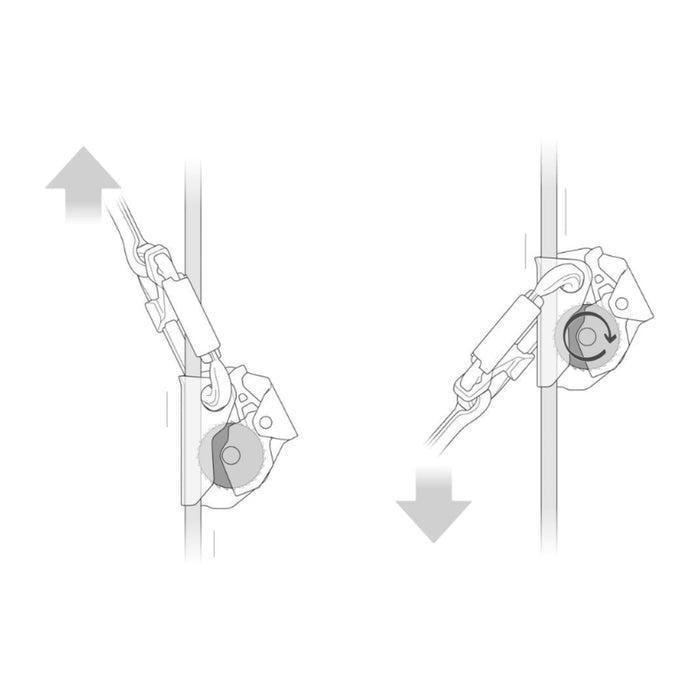 ASAP Mobile Fall Arrester