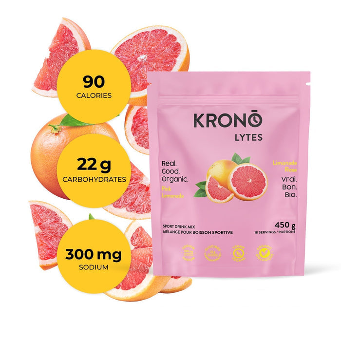 Pink Lemonade Sport Drink Mix