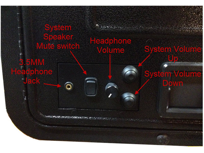 PinPAC 4 MAC EXPORT SPIKE/SPIKE2 Headphone Kit with Mute for Stern SPIKE2 Systems