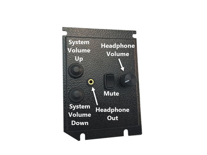 PinPAC 4 MAC SPIKE/SPIKE2 Headphone Kit with Mute for Stern SPIKE & SPIKE2 Systems