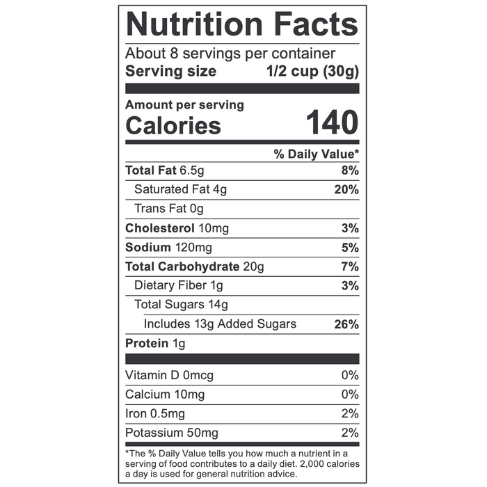 Spring Confetti Popcorn 9oz Bag